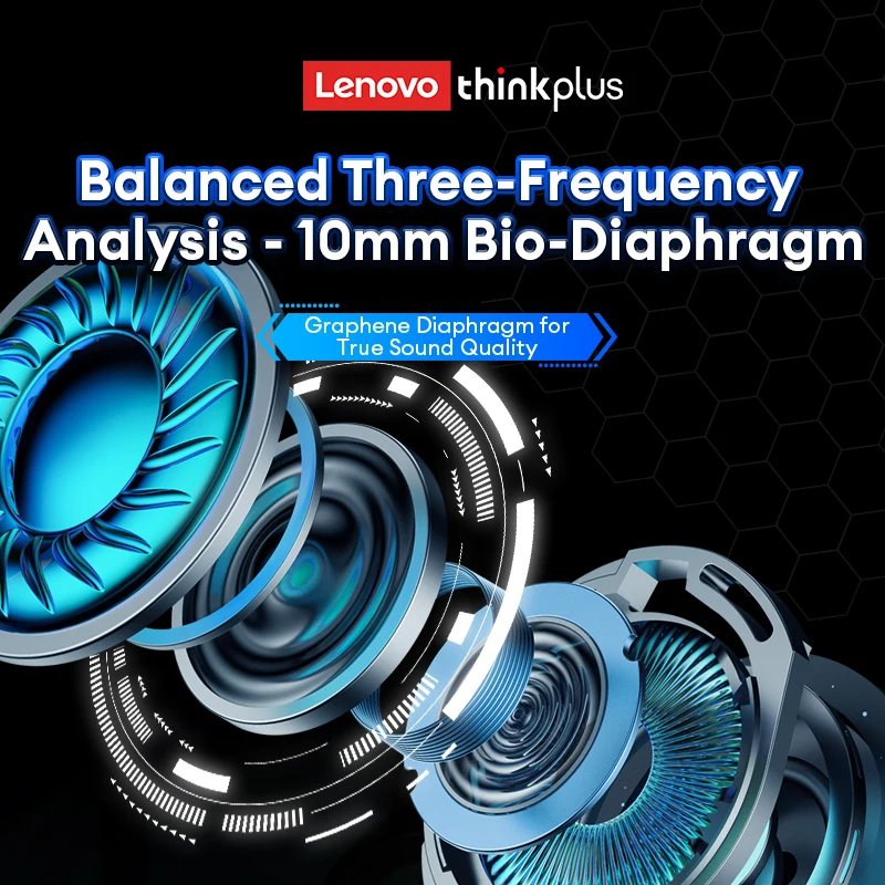 Lenovo GM2 Pro TWS auriculares estéreo HIFI inalámbricos auriculares de baja latencia juegos música modo Dual auriculares música deporte auriculares - Imagen 5