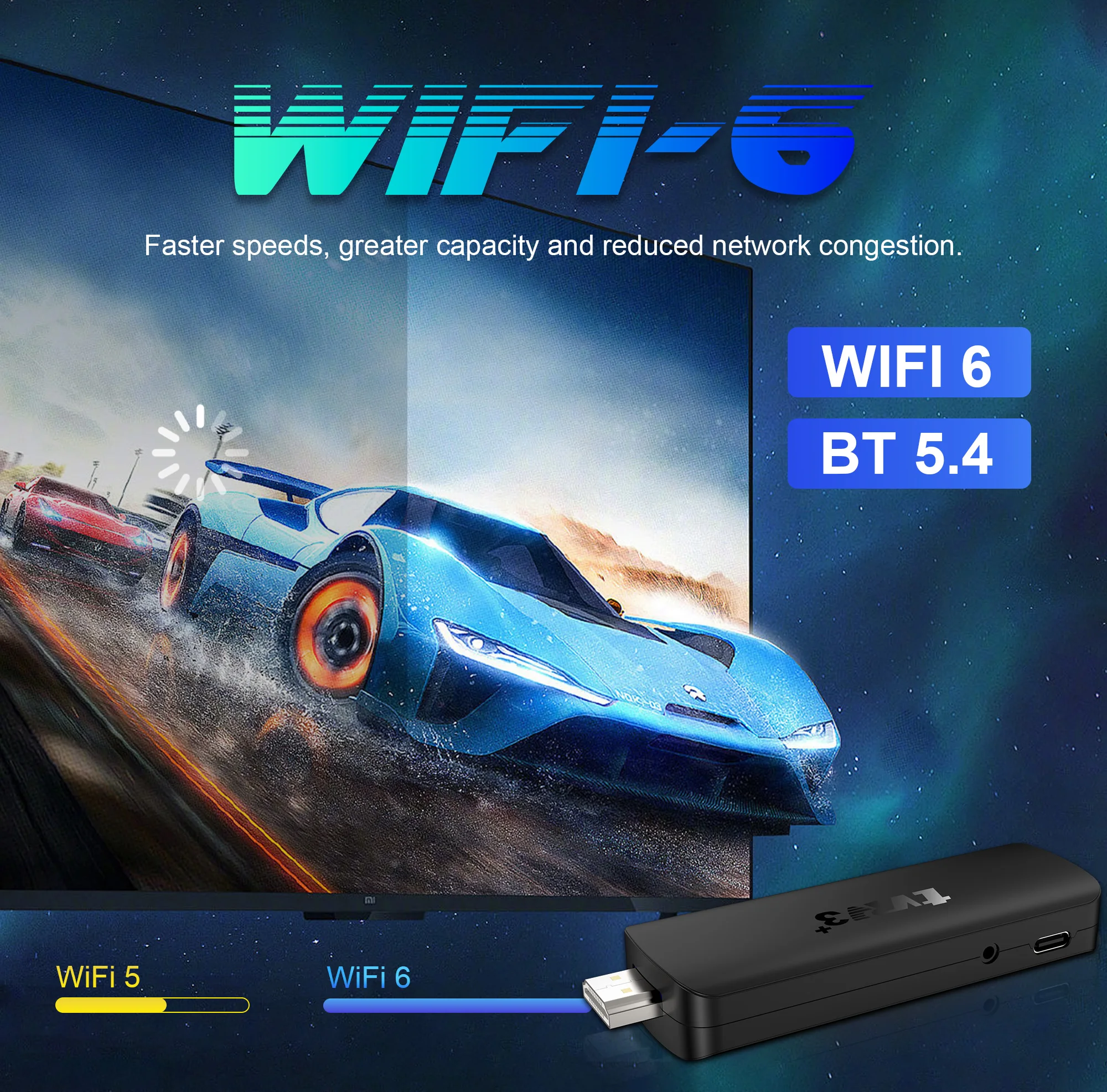 TV Stick 2026 TVR3+ con Interfaz de Usuario Dual, 8K HD, WIFI 6, Android 14.0, RK3518 Quad Core, 8GB RAM, 128GB ROM, Reproductor Multimedia para Cine en Casa - Imagen 3