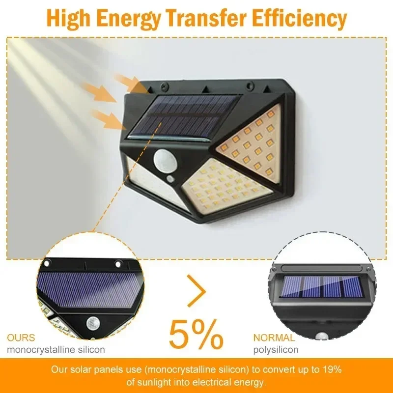 Lámpara Solar multifuncional para decoración de jardín al aire libre, luz LED Solar, foco alimentado por luz Solar impermeable con Sensor de movimiento - Imagen 2