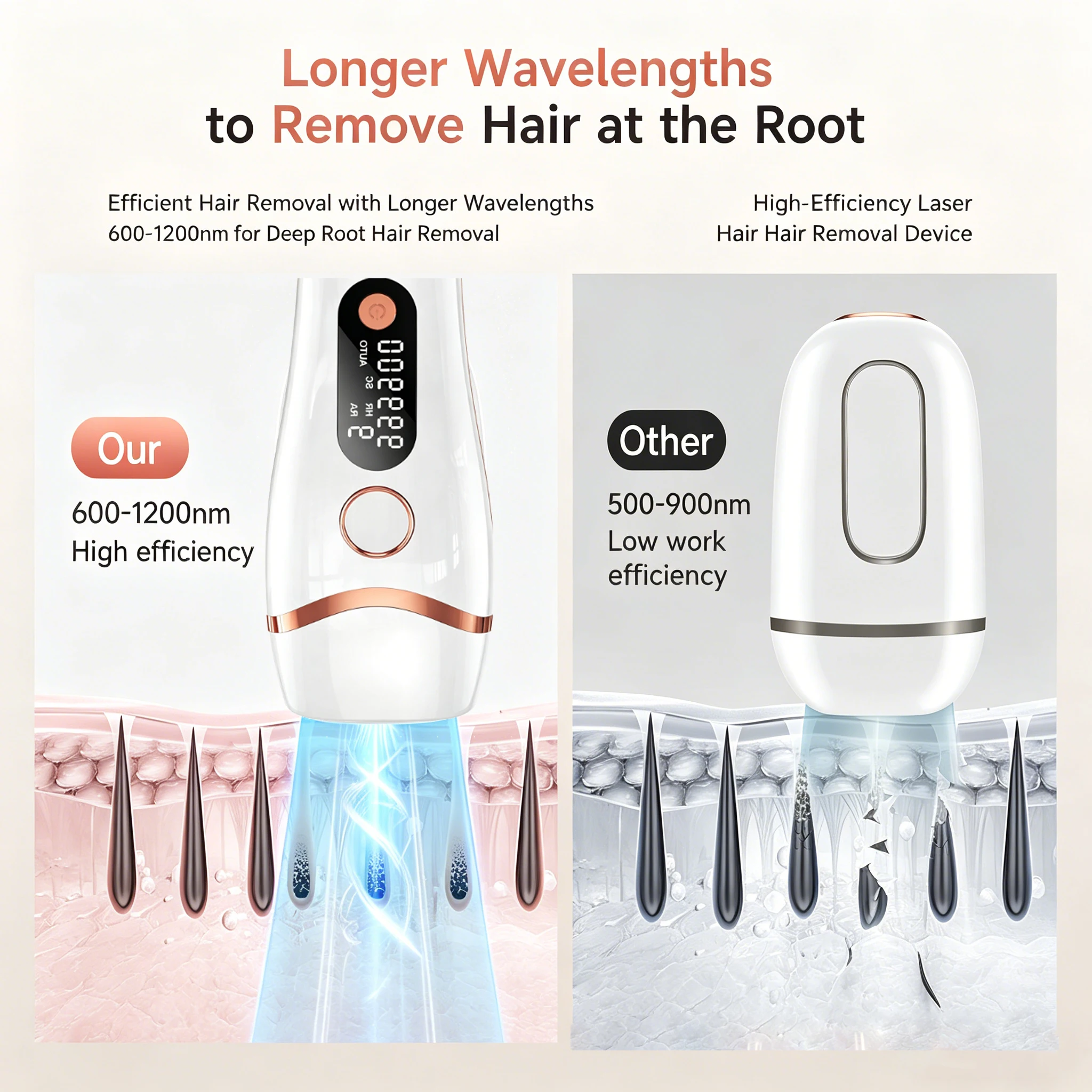 Depiladora Láser IPL 999999 Flash, Depiladora Corporal, Facial y de Bikini, 9 Niveles, Depiladora Láser para Hombres y Mujeres, Uso Doméstico - Imagen 3