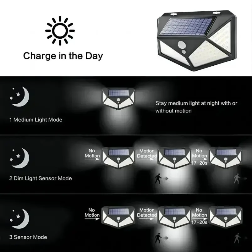 Lámpara Solar multifuncional para decoración de jardín al aire libre, luz LED Solar, foco alimentado por luz Solar impermeable con Sensor de movimiento - Imagen 5