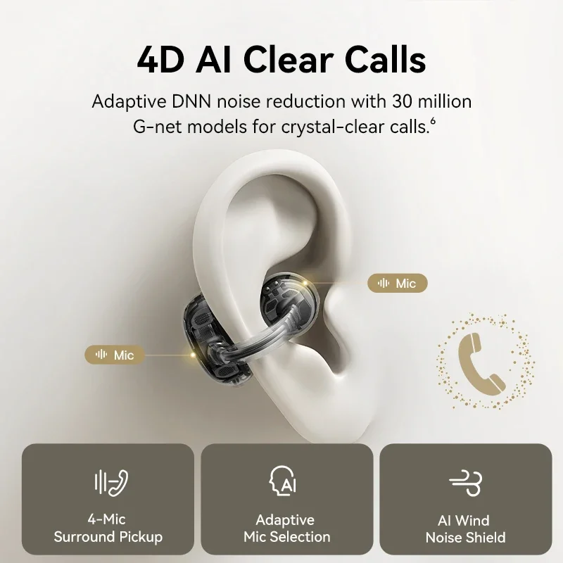 Baseus MC1 Pro auriculares inalámbricos con Clip para la oreja Bluetooth 6,0 auriculares Ultra abiertos de alta resolución pendientes con Clip ENC de 4 micrófonos en los oídos - Imagen 5