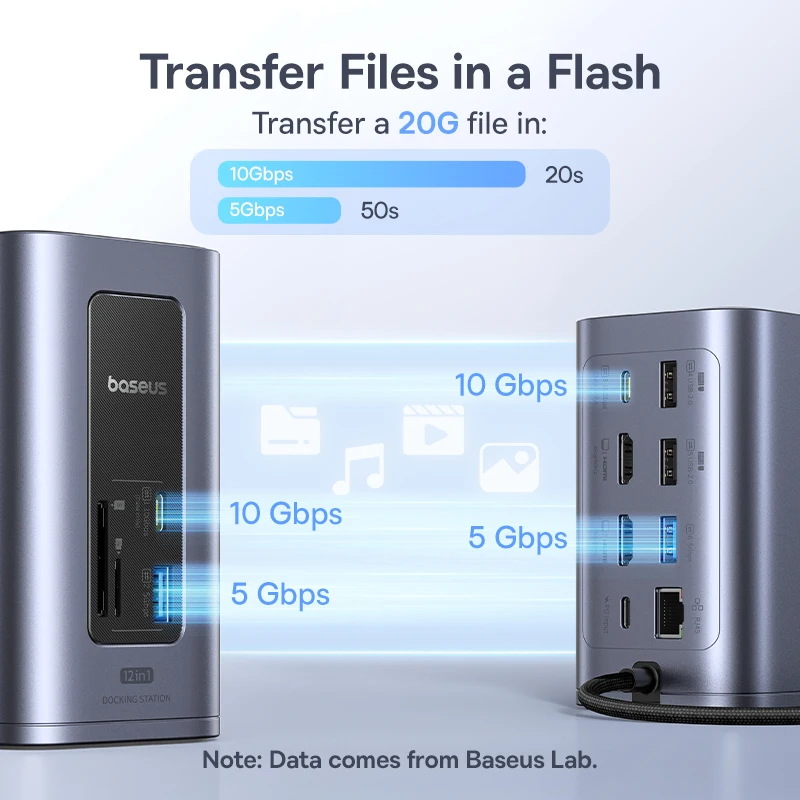 Baseus-HUB USB C 12 en 1 a HDMI, adaptador USB 3,2 de pantalla Dual de 4K @ 60Hz con estación de acoplamiento RJ45 SD TF PD de 100W para Hub Mac de ventana - Imagen 3