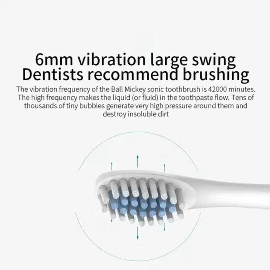Cepillo de dientes eléctrico sónico para adultos, cabezal de cepillo DuPont impermeable IPX7, recargable por USB, limpieza de alta frecuencia, 6 modos de limpieza - Imagen 5